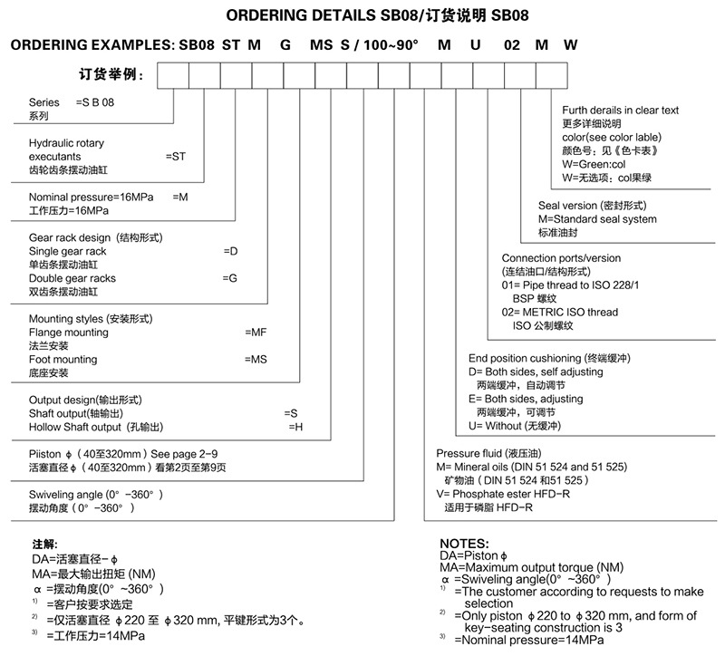 5.雙齒條擺動(dòng)缸1基本.jpg